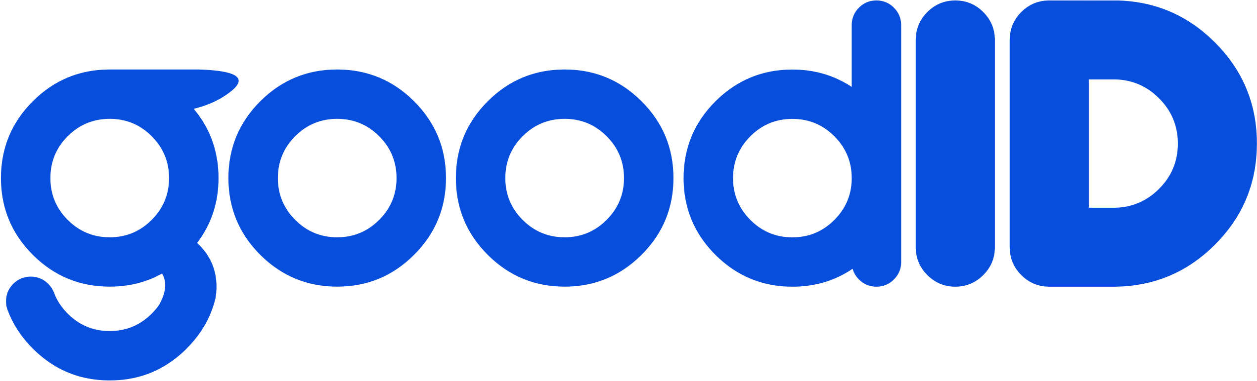 GoodID – HR digitalizáció egyszerűen